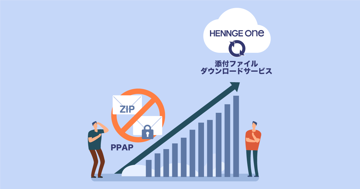 PPAP」代替手段に、52%の企業が添付ファイルダウンロードサービスを